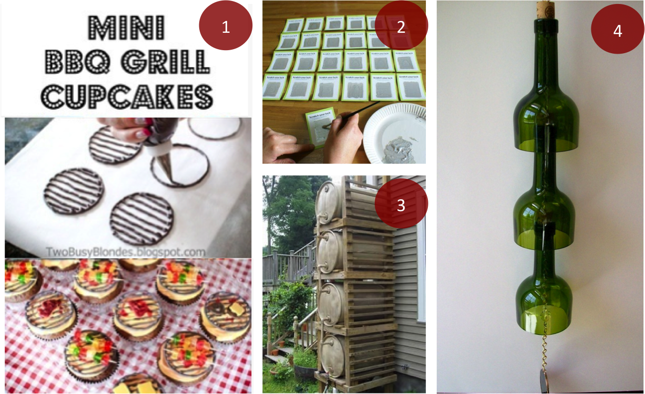 Maggie Bags - Friday Pinterest Round Up: Top 4 Pins This Week